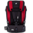 Joie Elevate