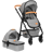 Lionelo Amber