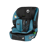 Lionelo Levi Fix