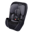 Maxi‑Cosi Pria Max+