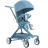 ELITTLE Mini Elf 2