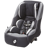 Safety 1st Guide 65