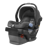 Uppababy Mesa