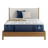 Serta iComfortPro