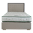 Winstons Beds Sherwood