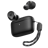 Soundcore A25i