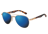 EnChroma CTS-8025