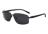 GlassesShop Gaskell
