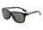 GlassesShop Nodia