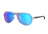 Oakley Feedback
