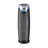 GermGuardian AC4825