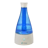 PureGuardian H940AR