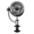 Vornado PIVOT Clip