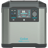Gofort P25