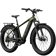 Aventon Aventure M