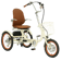 Sixthreezero Simple Glide