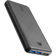 Anker 325