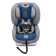 Britax Advocate ClickTight