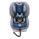 Britax Advocate