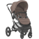 Britax Affinity