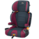 Chicco KidFit