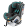 Chicco Nextfit iX 