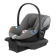 Cybex Aton G