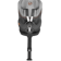 Cybex Sirona SX2