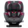 Evenflo Triumph LX