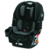 Graco 4Ever