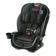 Graco Milestone