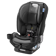 Graco True3Fit