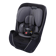 Maxi‑Cosi Pria Max+