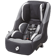 Safety 1st Guide 65
