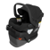 Uppababy Mesa V3