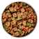 PetPlate