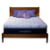 Novaform Altabella