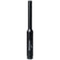 PreSonus PRM1