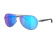 Oakley Feedback