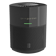 GermGuardian AC3000B