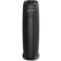 GermGuardian AC4880B