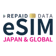 eSIM Globals