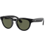 Ray-Ban Meta Headliner
