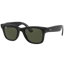 Ray-Ban Stories