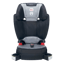 Britax Parkway SGL