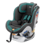 Chicco Nextfit iX 