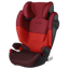 Cybex Solution M-Fix