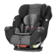 Evenflo Symphony Elite