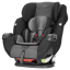 Evenflo Symphony Sport