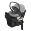 Uppababy Aria
